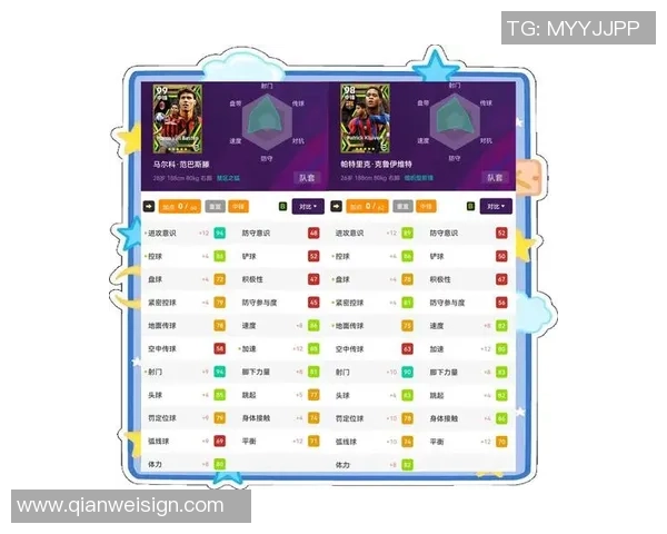 实况足球中星级评分的含义与玩家实力的关系解析 实况足球中星级评分的含义与玩家实力的关系解析