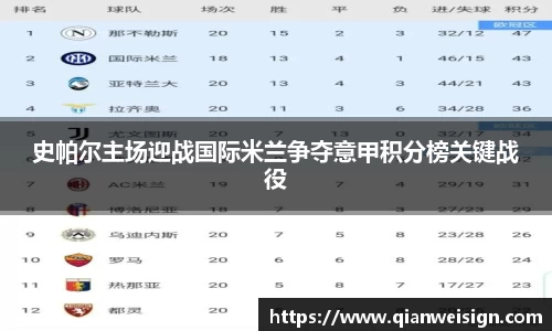 史帕尔主场迎战国际米兰争夺意甲积分榜关键战役