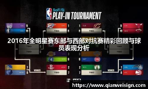 2016年全明星赛东部与西部对抗赛精彩回顾与球员表现分析